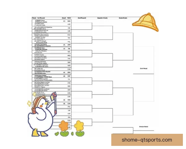2024巴黎奥运会比赛赛程全解析：各项赛事时间安排一览