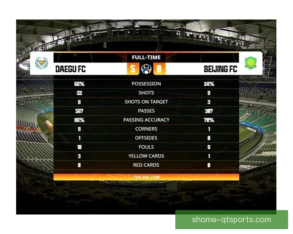 BOHFS圣路易斯惨败奥马哈联盟全场零封记录分析